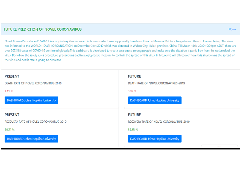 FUTURE PREDICTION OF DEATH AND RECOVERY RATES OF NCOVID CASES, Center for Artificial Intelligence and Deep Learning, CAIDL, SR University dru-recruiters