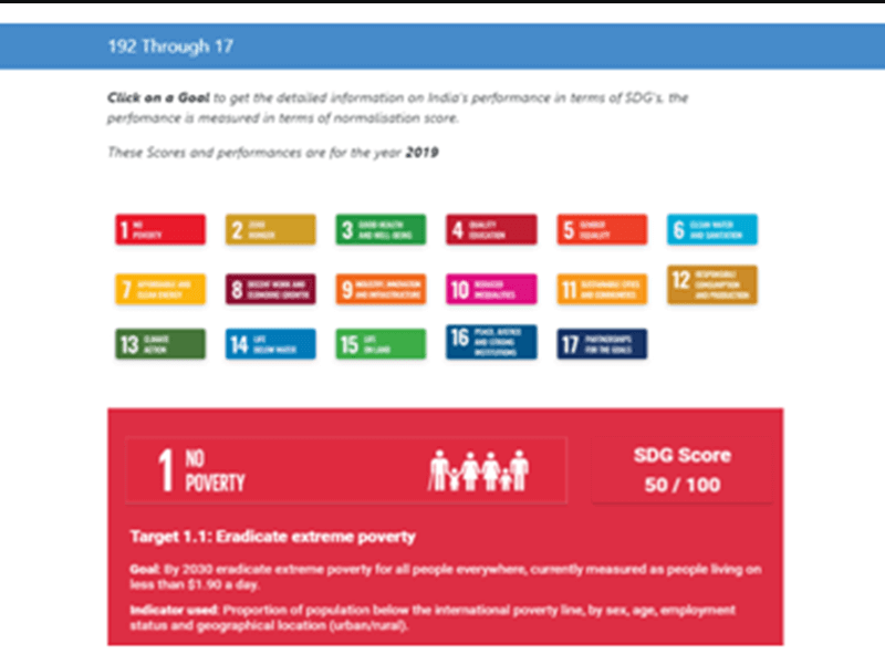 United Nations Sustainable Development Goals prediction, Center for Artificial Intelligence and Deep Learning, CAIDL, SR University dru-recruiters